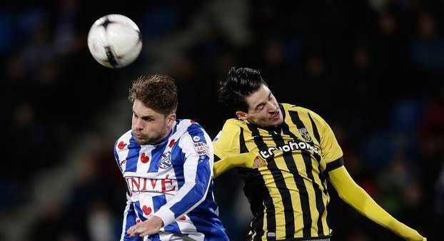 反应与训练 反应与训练