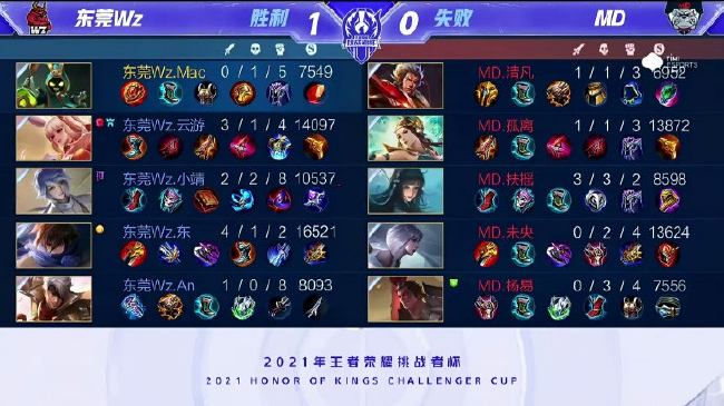 战术预案的 战术预案的