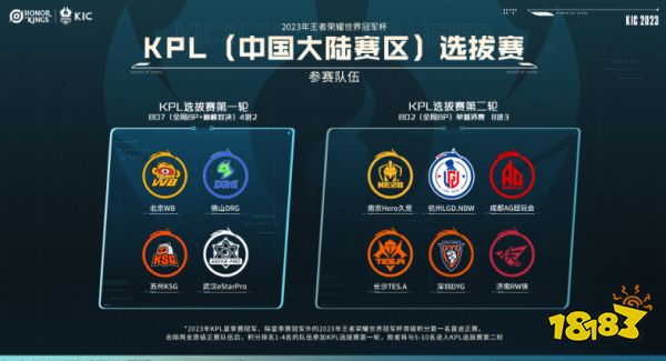 先发投手与 先发投手与